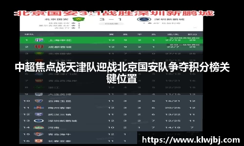 中超焦点战天津队迎战北京国安队争夺积分榜关键位置